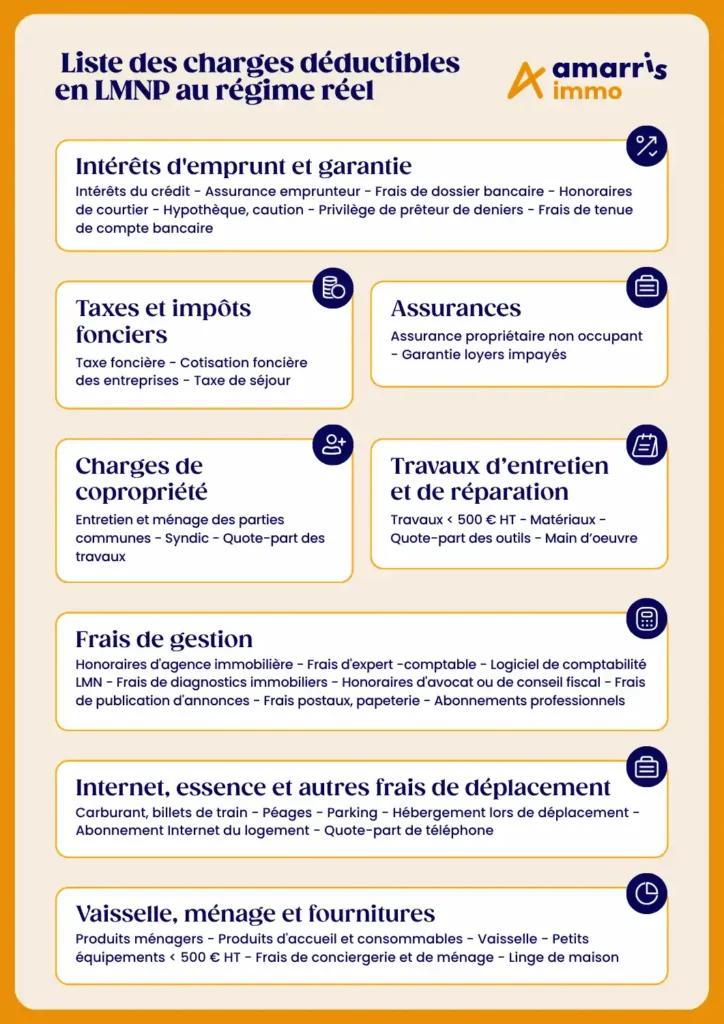 liste charges déductibles lmnp