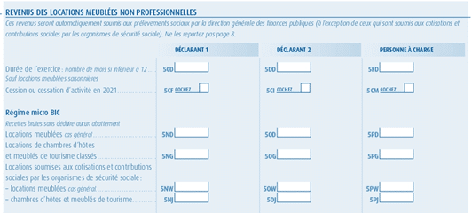 déclaration revenus meublés 2042 c Pro 3 revenus des LMNP