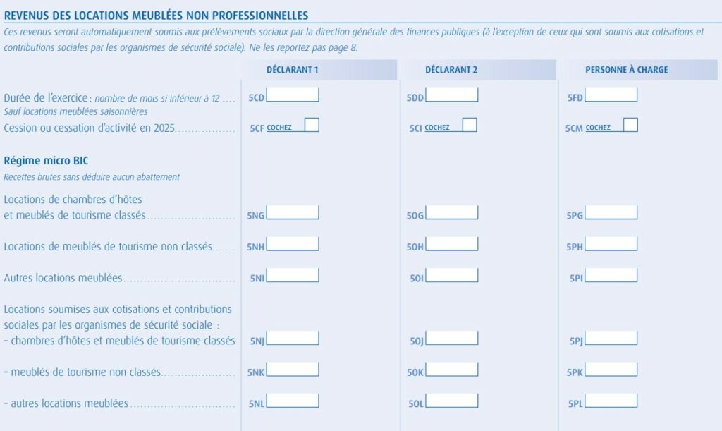 déclaration de revenus meublés 2042 c Pro revenus des LMNP micro-bic