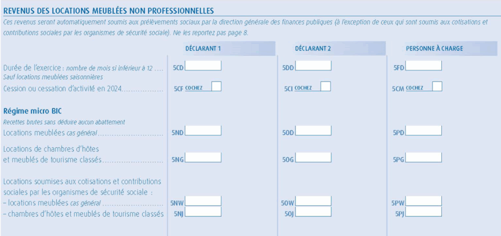 déclaration de revenus meublés 2042 c Pro revenus des LMNP micro-bic