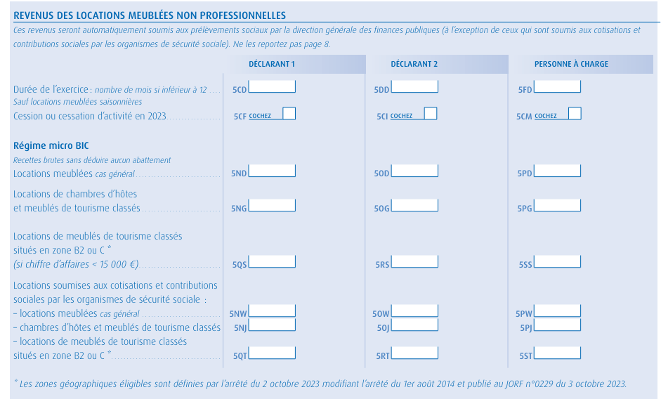 déclaration revenus meublés 2042 c Pro  revenus des LMNP au micro Bic