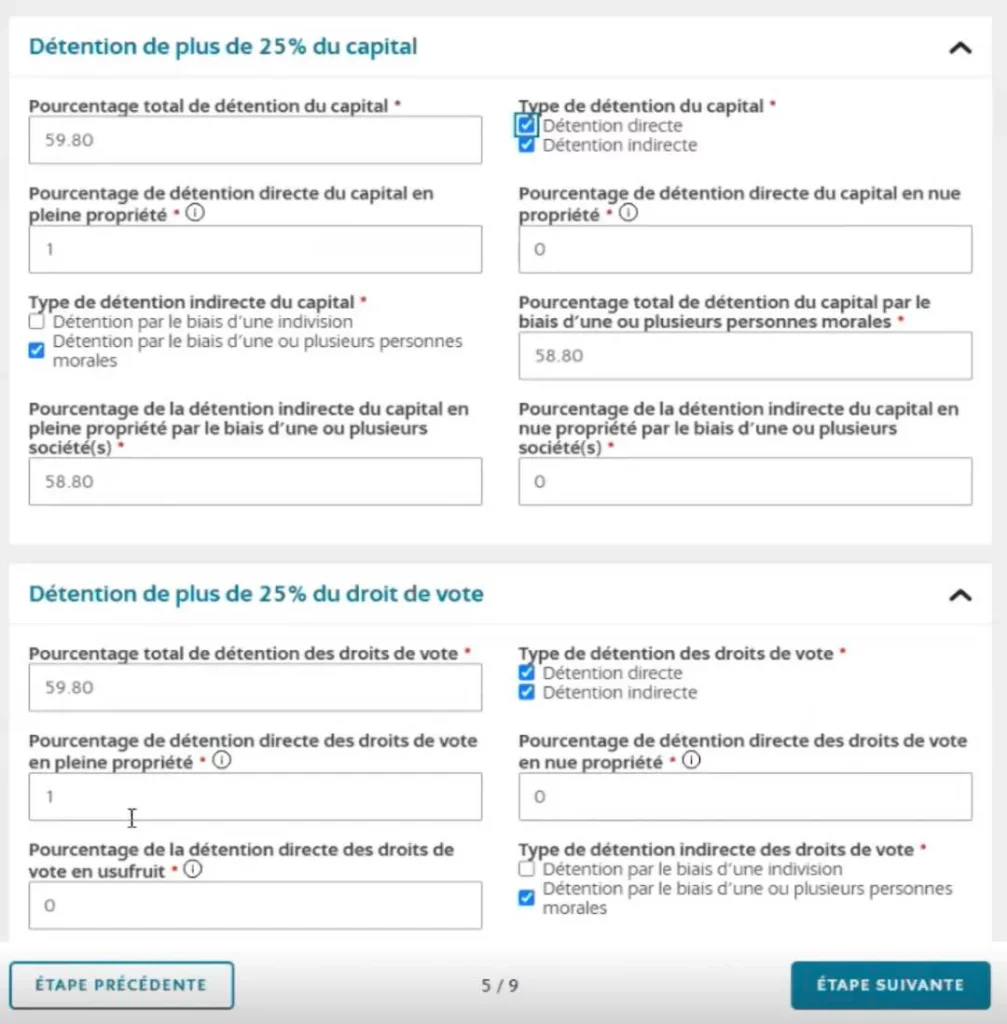 détention indirecte capital sci inpi
