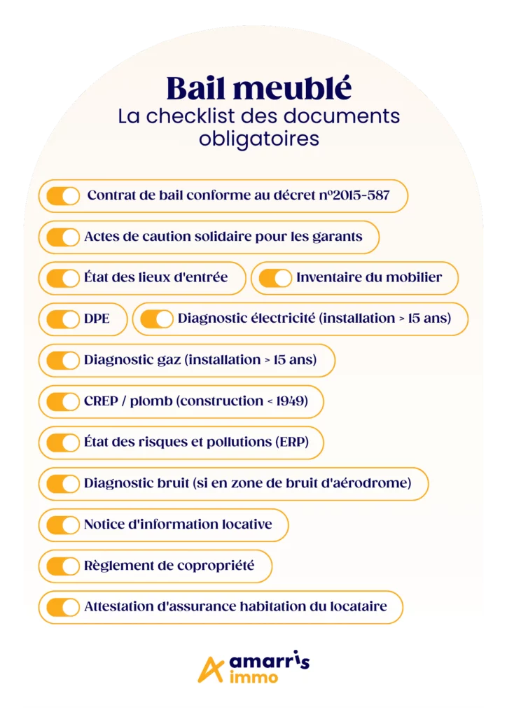 Documents à joindre au bail meublé